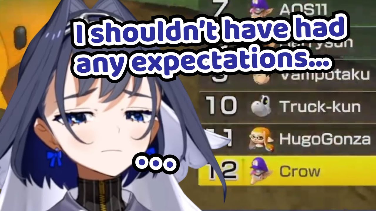 𝗞𝗿𝗼𝗻𝗶𝗶 𝗧𝗿𝗶𝗲𝗱 𝘁𝗼 𝗱𝗼 𝗛𝗲𝗿 𝗕𝗲𝘀𝘁...【Hololive EN | Ouro Kronii】