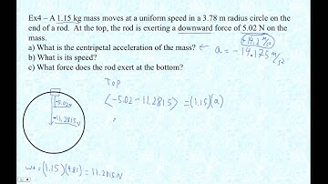 HTPIB05C EX4 Vertical Circle Forces
