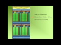 Nvidia GPU Architecture