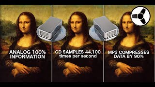 SuperTweeters: how to increase your frequency response or a critique on modern music compression
