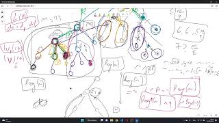 Centroid decomposition