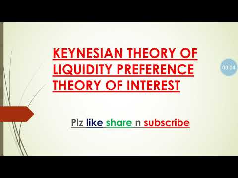 LIQUIDITY PREFERENCE THEORY OF INTEREST( KEYNES THEORY OF DEMAND FOR MONEY)SYBCOM,  BY NEETU MISS