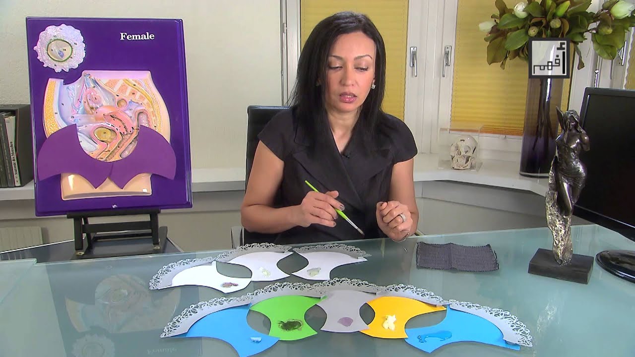 Afham TV With Alyaa Gad | Vaginal Secretions الإفرازت المهبلية