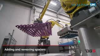 Ready To Level Up Your End-Of-Line Production?