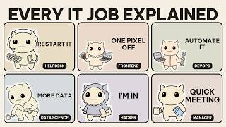 Every IT Job Explained