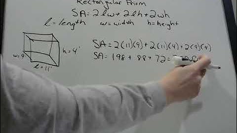 Rectangular Prism - Surface Area
