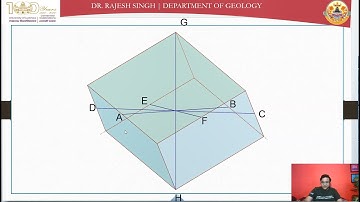 Clinographic Projection: Rhombohedron