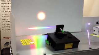 From 400 nm to 2.3 µm - The Power of Supercontinuum Lasers