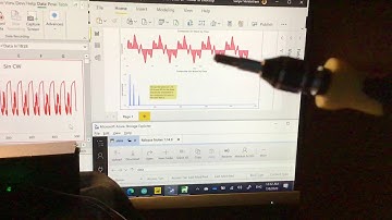 FFT Using Python PBI
