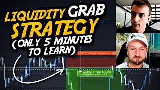 Day Trade Gold like a Pro with this 'Liquidity Grab Strategy'  $150k Funded Trader Reveals All