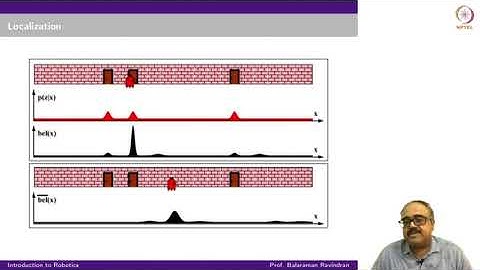 Markov Localization: Lecture-42