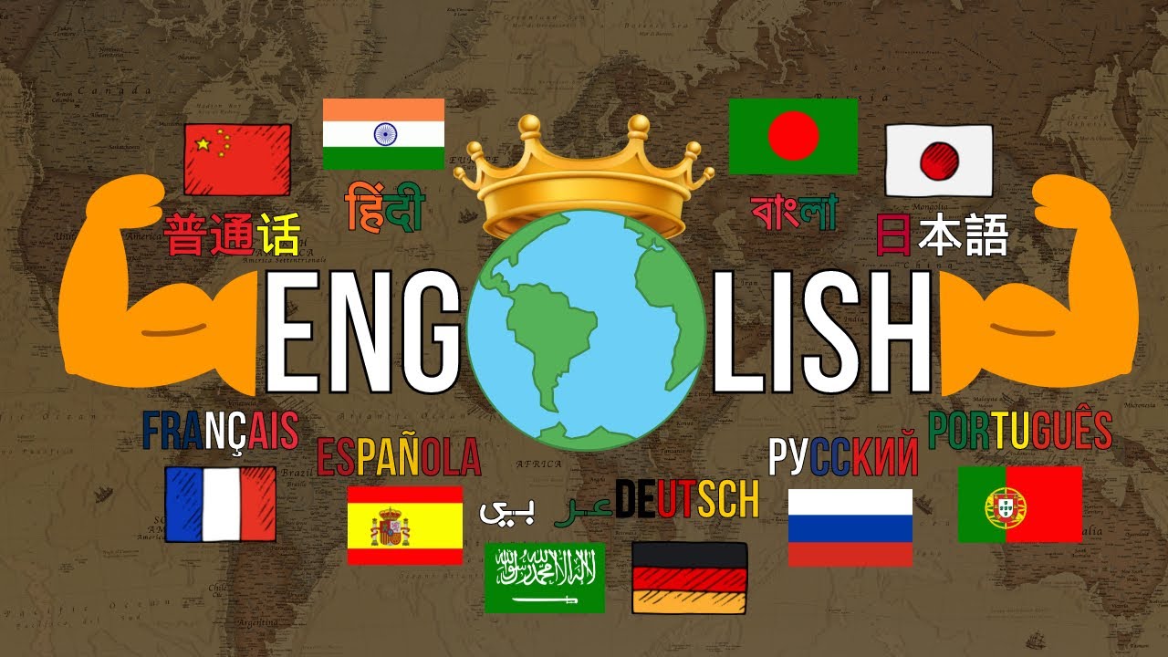 How English Originated & Became a Global Language? | SyncWin
