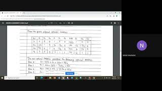 Assignment 2 SMQ3043 F Wealth