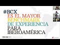 Ganadores Premios BCX Perú