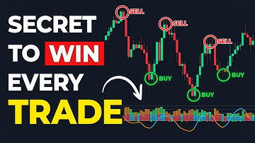 BUY and SELL indicator tradingview / SECRET STRATEGY / Quantum Smart Tool
