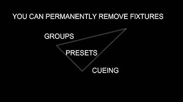 1.35 Deleting Fixtures
