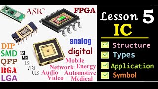 What is an IC ? Applications & types in simple words ?