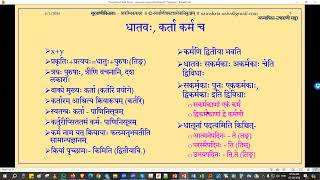 How To Make A Video Through PPT - Samskrtam purpose - Hindi पीपीटी से वीडियो कैसे बनाये