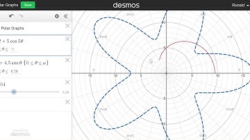 Calculus - Polar Curves in Desmos