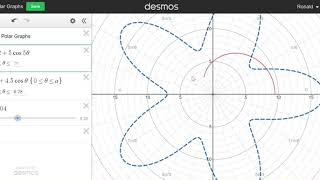 Calculus - Polar Curves in Desmos