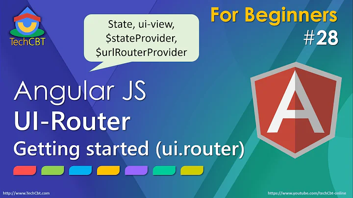 AngularJs UI-Router: Introduction & Getting Started