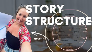 HOW I COMBINE Anatomy of Story, Save the Cat & Hero’s Journey