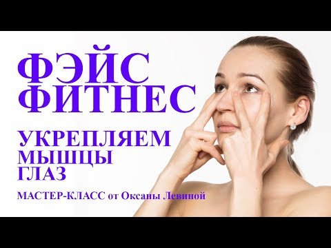 Фитнес видео уроки для укрепления мышц