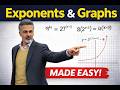 Solving and Graphing Exponential Equations Made Easy | Step-by-Step