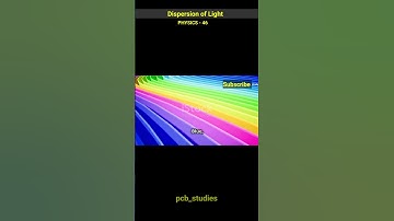 Why Light Splits Into Colors (Dispersion Explained)