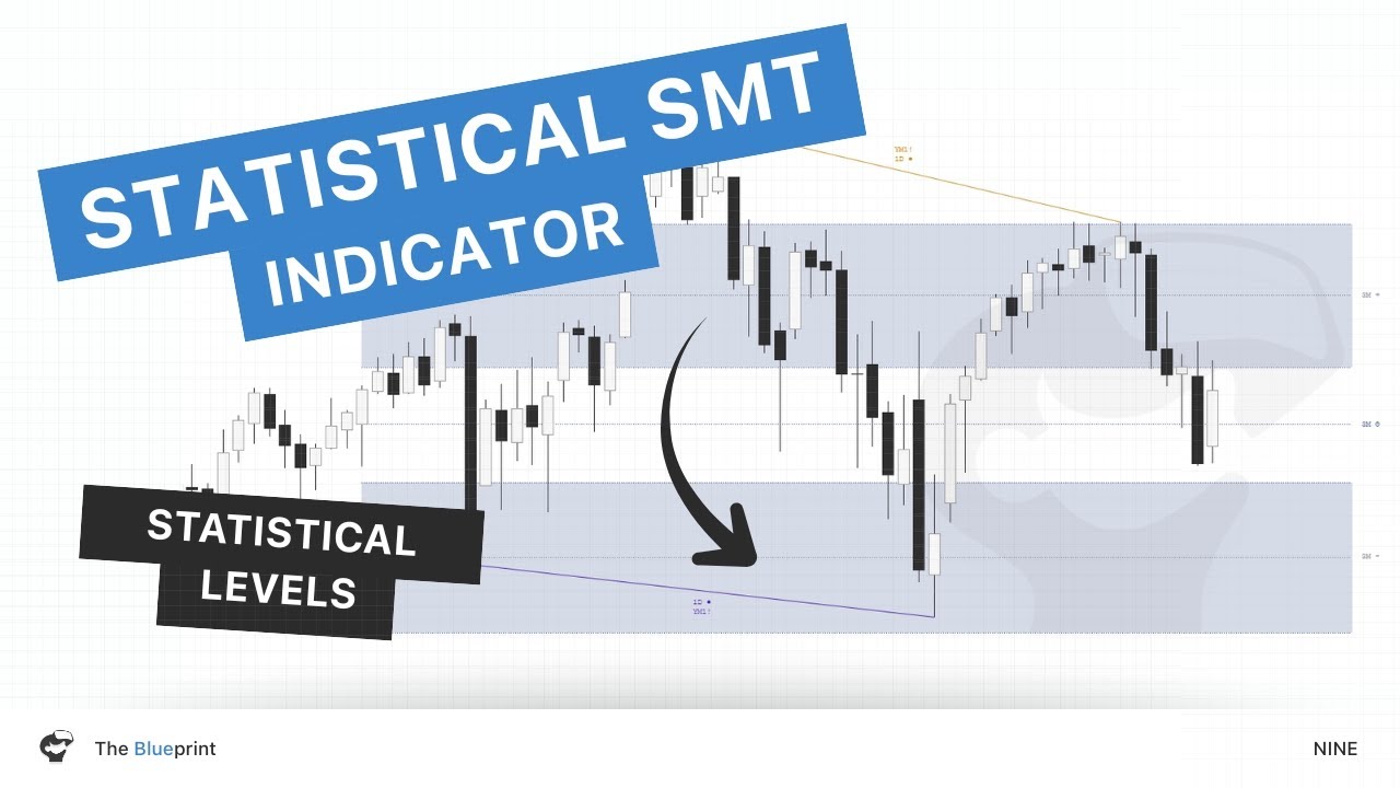 Учебное пособие по статистическим зонам SMT / индикаторам