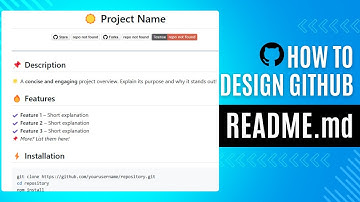 🔥 How to design Professional GitHub README.md | Step-By-Step Tutorial for Beginners 🚀