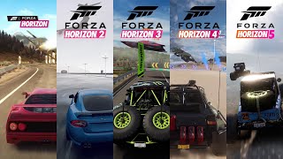 Forza Horizon All Showcase Events From 2012 to 2021  Forza Horizon to Forza Horizon 5