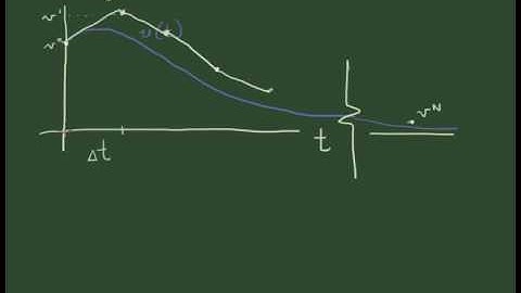 Convergence of numerical methods for ODEs