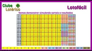 Jogo da Lotofácil com 20 dezenas (10 fixas) – Joga Loterias Profissional