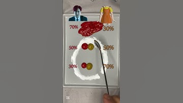 Guess the mixed colors of Squid Game 2  #squidgame2 #squidgame #colormixing#satisfying#shorts