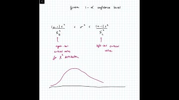 7.4 Standard Deviation and Variance Confidence Intervals
