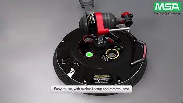 MSA Latchways WinGrip All in One System