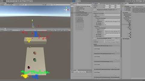 Event Driven Pool Management 1.0.0 System Showcase