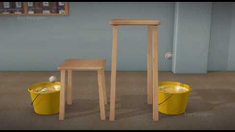 What is gravitational potential energy??