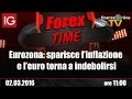 Io Investo - YouTube