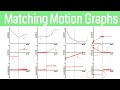 Interpreting Motion Graphs