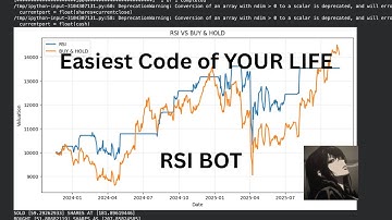 How to Build an ACTUAL RSI Paper Trading Simulation EASILY