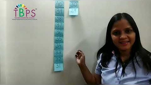 Math : Backward Counting - 40 to 31, M3