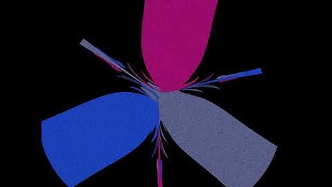 Basins of Attraction 2