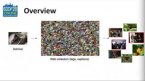Graph convolutional networks for learning with few clean and many noisy labels (short video)