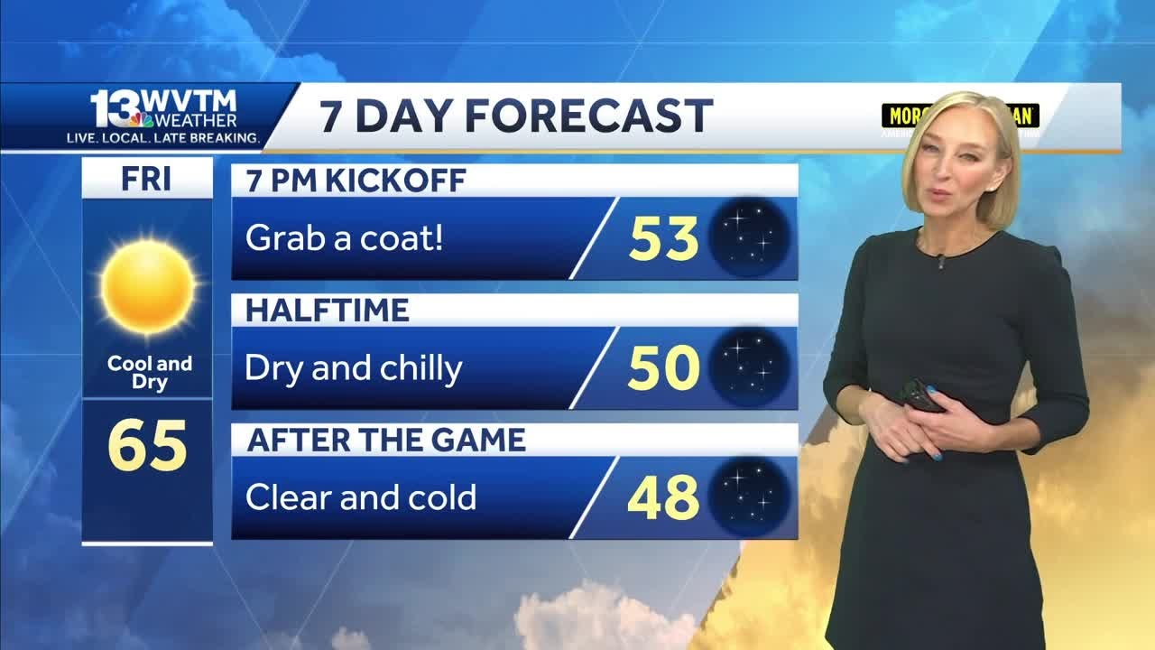Chilly mornings but pleasant afternoons ahead for Central Alabama - YouTube