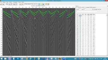 Trace sorting and grouping options