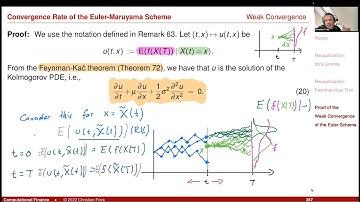 Lecture 2022-1 (24): Numerical Methods: Time Discretization of Stochastic Processes 4: Convergence 2