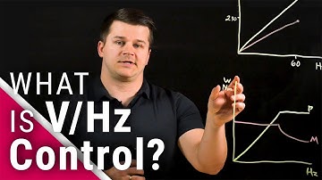 V/Hz Motor Control - How it works | KEB America