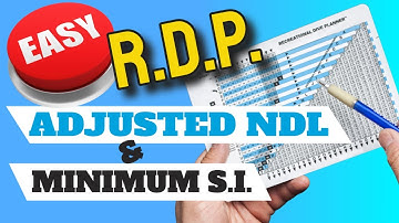 PADI RDP Made Easy! (Adjusted NDL and Minimum Surface Interval Calculations)